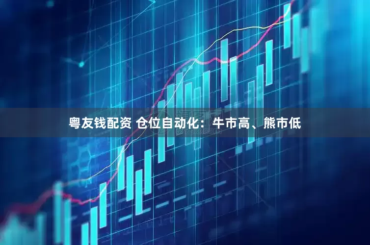 粤友钱配资 仓位自动化：牛市高、熊市低